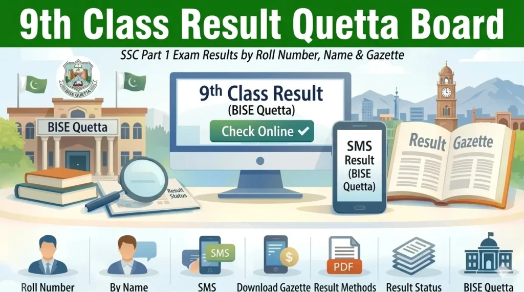 BISE Quetta 9th Class Result