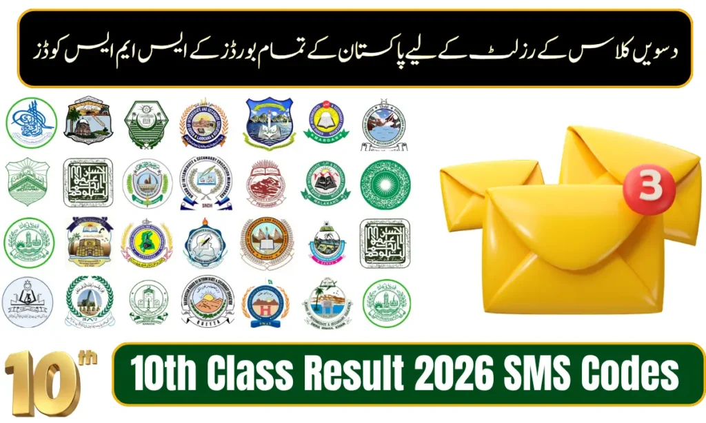 10th Class Result 2026 SMS Codes