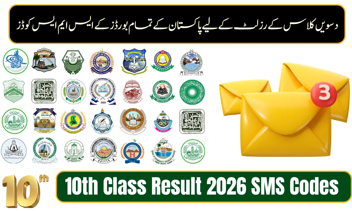 10th Class Result 2026 SMS Codes