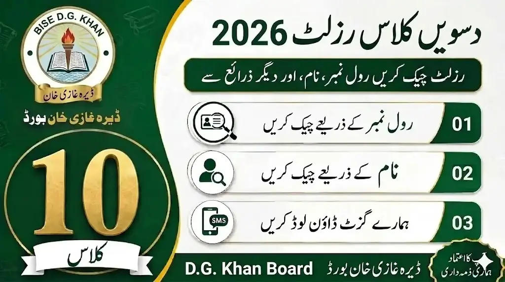 D.G. Khan Board