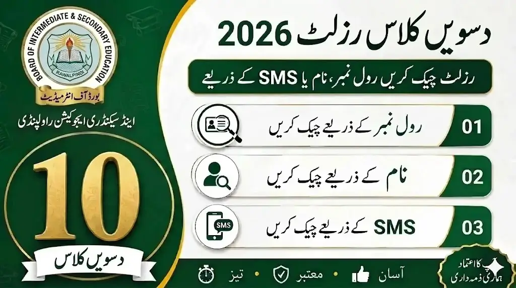 Rawalpindi Board